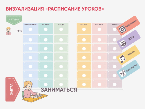 Карточки ПЭКС: визуальные опоры «Расписание уроков» (начальная школа)