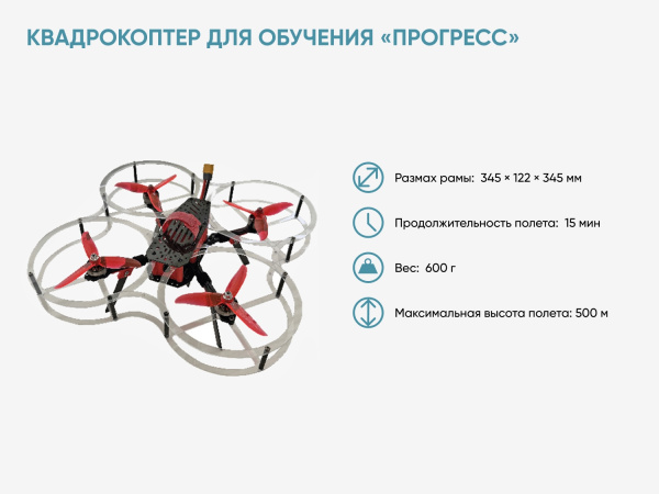 Учебный квадрокоптер «Прогресс»