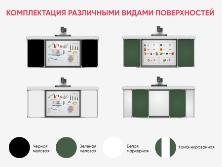 Рельсовая система для инт. доски  меловая