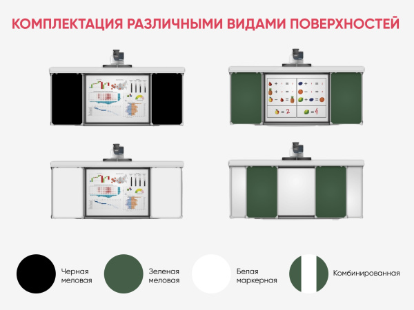 Рельсовая система для инт. доски  меловая