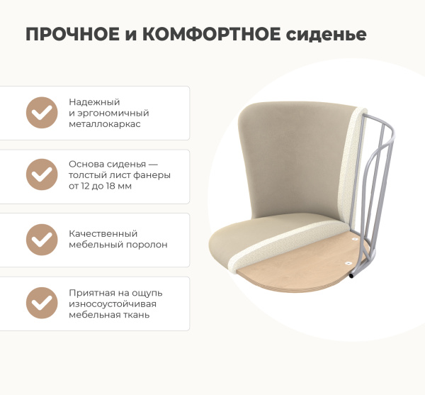 Сидение SHT-ST36-1