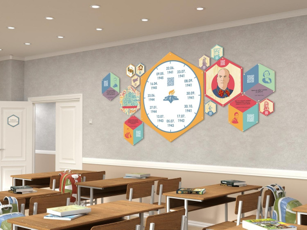 «Стендум История: Великая Отечественная война» - набор информационно-методических панелей (14 шт.)