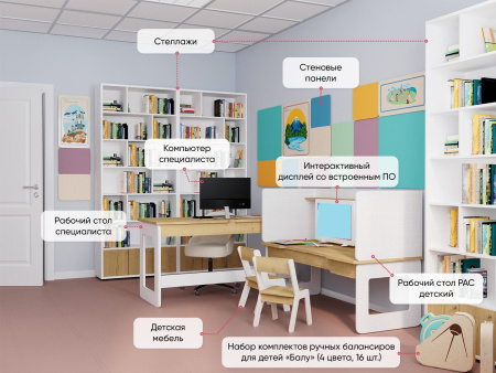 Комплект оборудования для кабинета специалиста по работе с РАС 16 м2