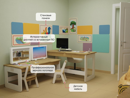 Комплект оборудования для кабинета Логопеда 10 м2