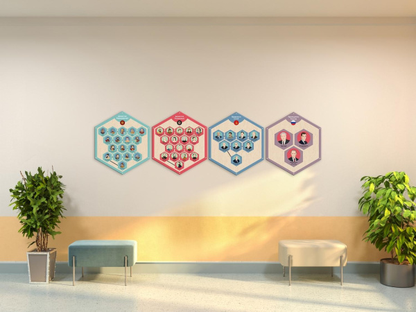 «Стендум История: Правители России» - набор информационно-методических панелей (4 шт.)