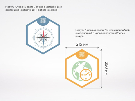 «Стендум - География» - набор информационно-методических панелей (10 шт.)