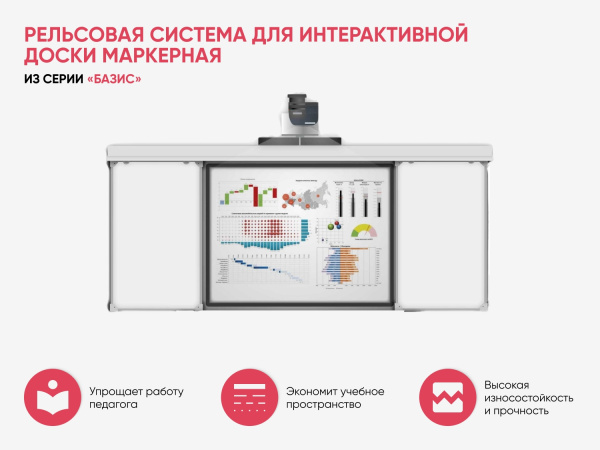 Рельсовая система для инт. доски  маркерная