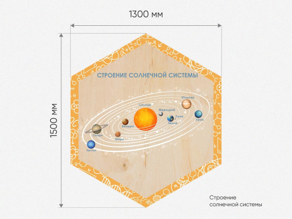 «Стендум - Физика» - набор информационно-методических панелей (14 шт.)