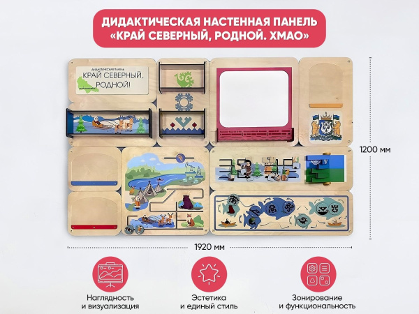 «Край северный, родной. ХМАО» - Дидактическая настенная панель