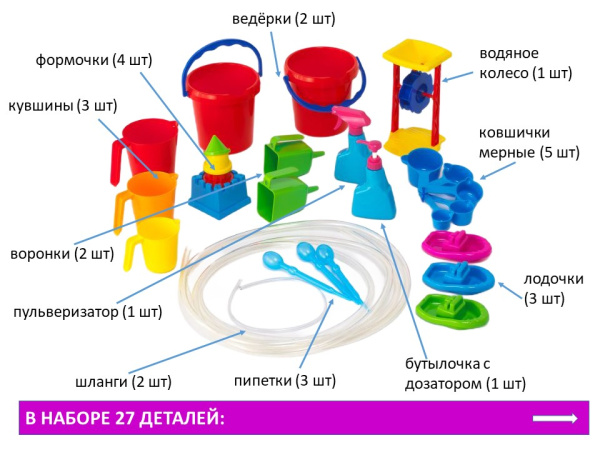 Играем с водой. Набор для класса