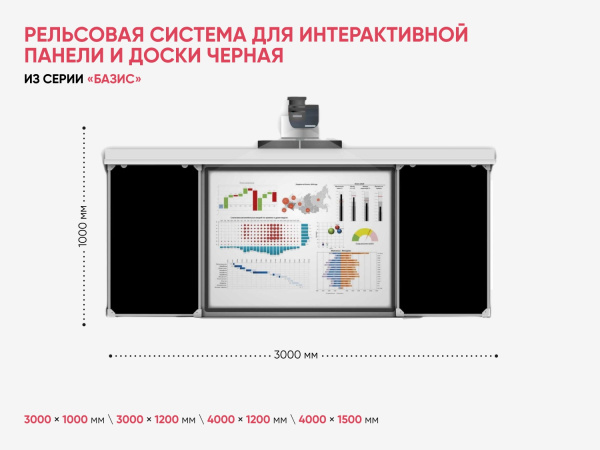 Рельсовая система для интерактивной панели и доски черная из серии «Базис»