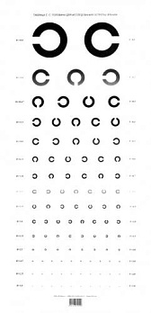 Таблица Головина для исследования остроты зрения 