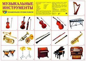 Плакат А2 (комплект разрезных карточек) Музыкальные инструменты