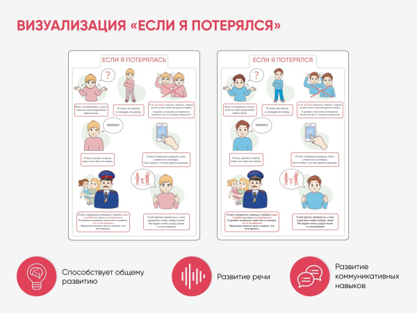 Карточки ПЭКС: визуализация «Если я потерялся»