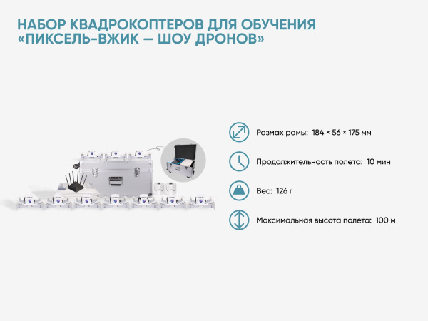 Набор учебных квадрокоптеров «Пиксель-Вжик — шоу дронов» (10 шт.)