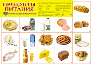 Плакат А2 (комплект разрезных карточек) Продукты питания