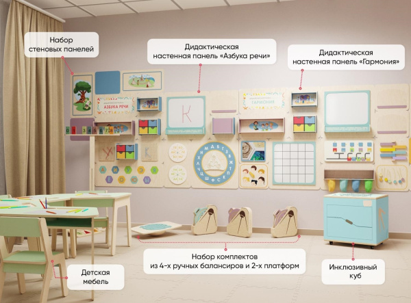 Комплект оборудования для универсального кабинета Логопеда и Психолога 20 м2